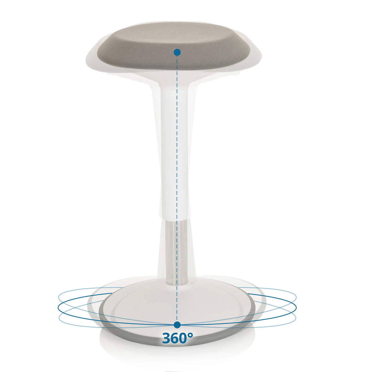 360-Grad-Drehfunktion der Stehhilfe BALANCE SIT III W in Weiß und Grau von hjh OFFICE