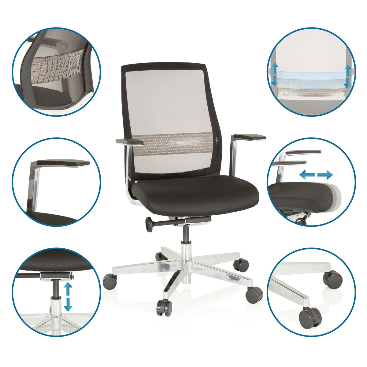 Siège de bureau haut de gamme FOUNTAINE PRO en noir avec vues détaillées des options de réglage et des matériaux de hjh OFFICE