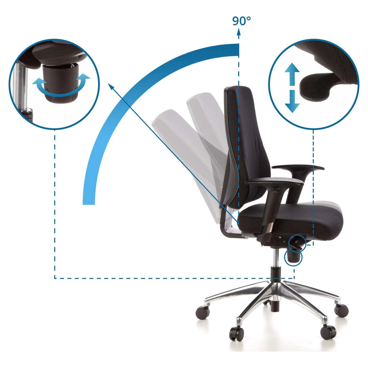 Dossier réglable avec position à 90 degrés et réglage de la hauteur du Siège de bureau de qualité professionnelle PRO-TEC 200 de hjh OFFICE